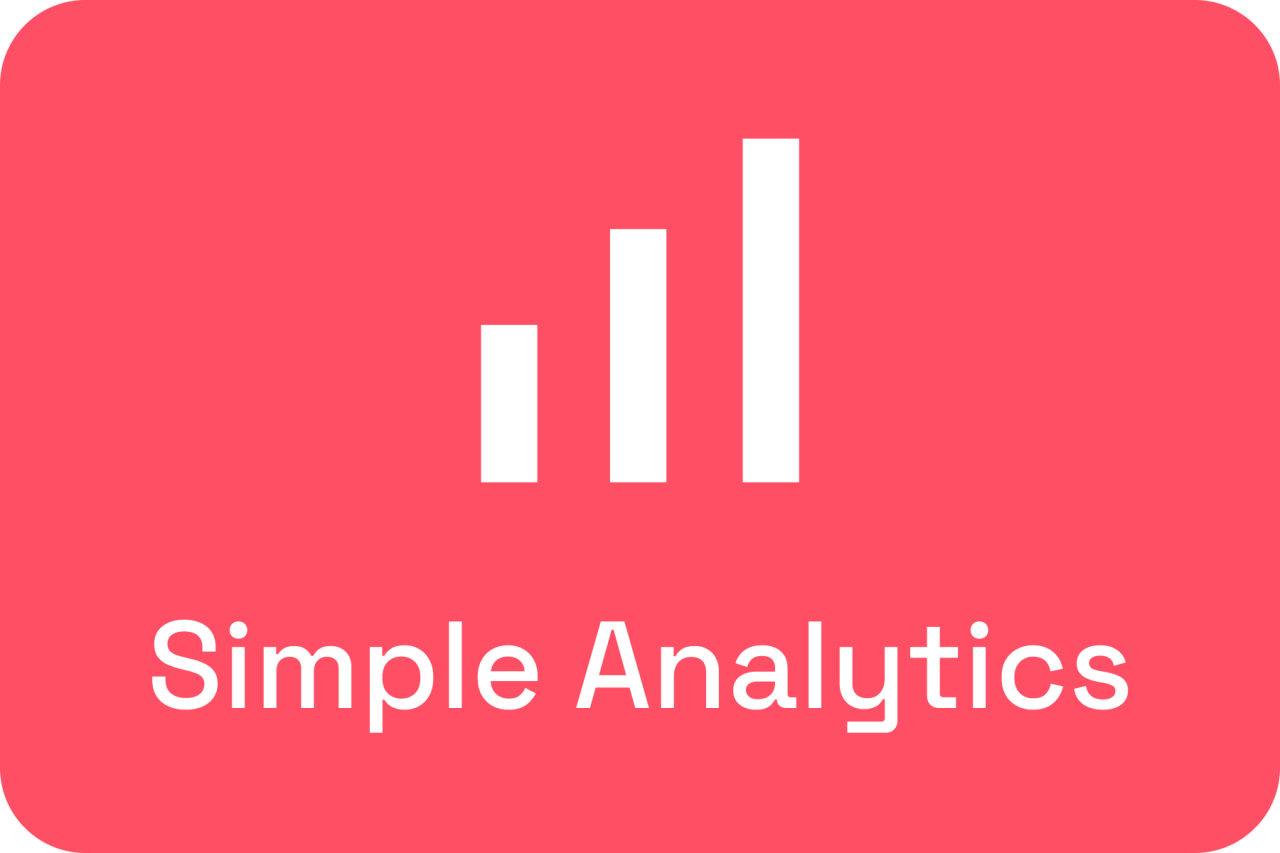 Simple Analytics Review